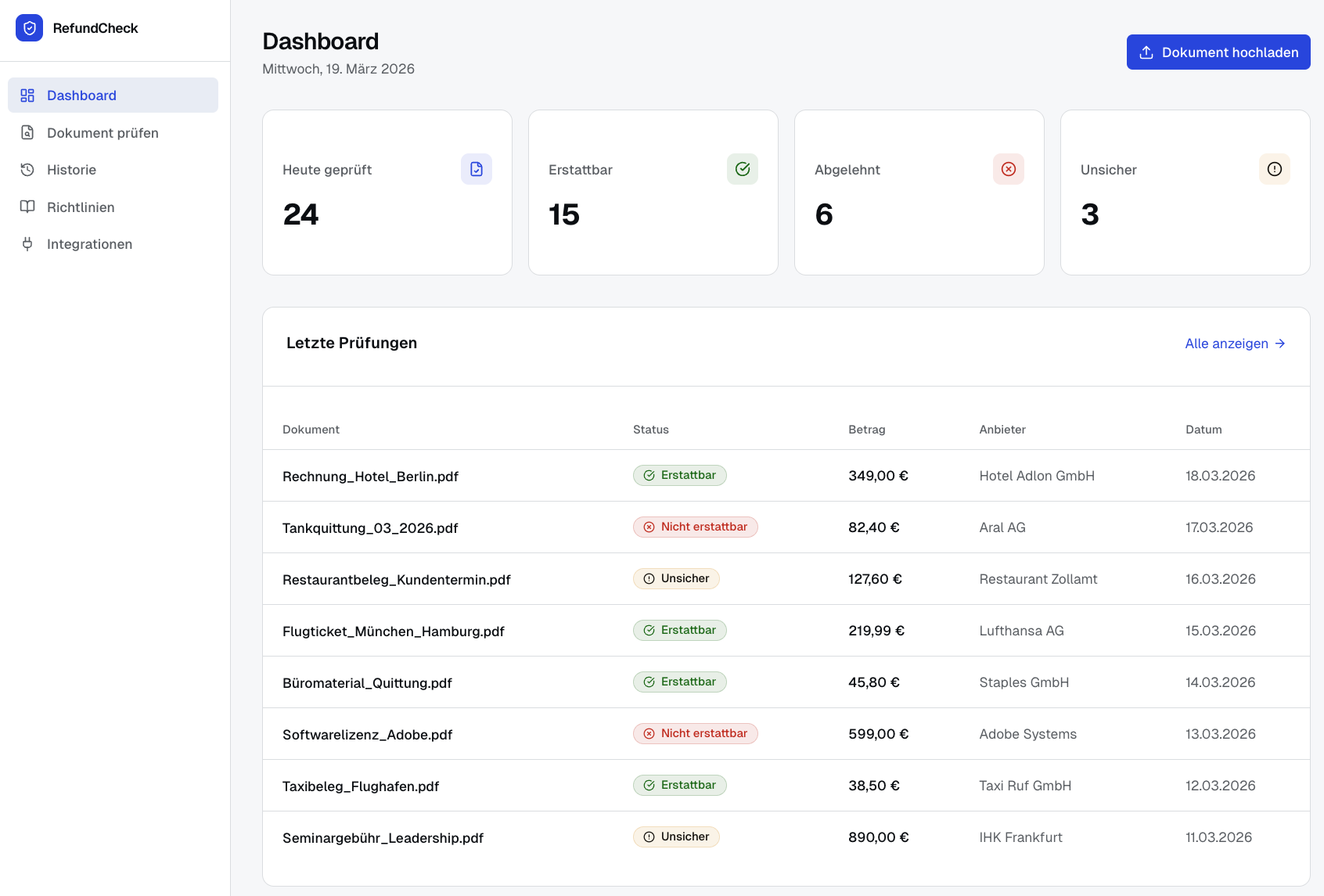 Rechnungen effizient bearbeiten